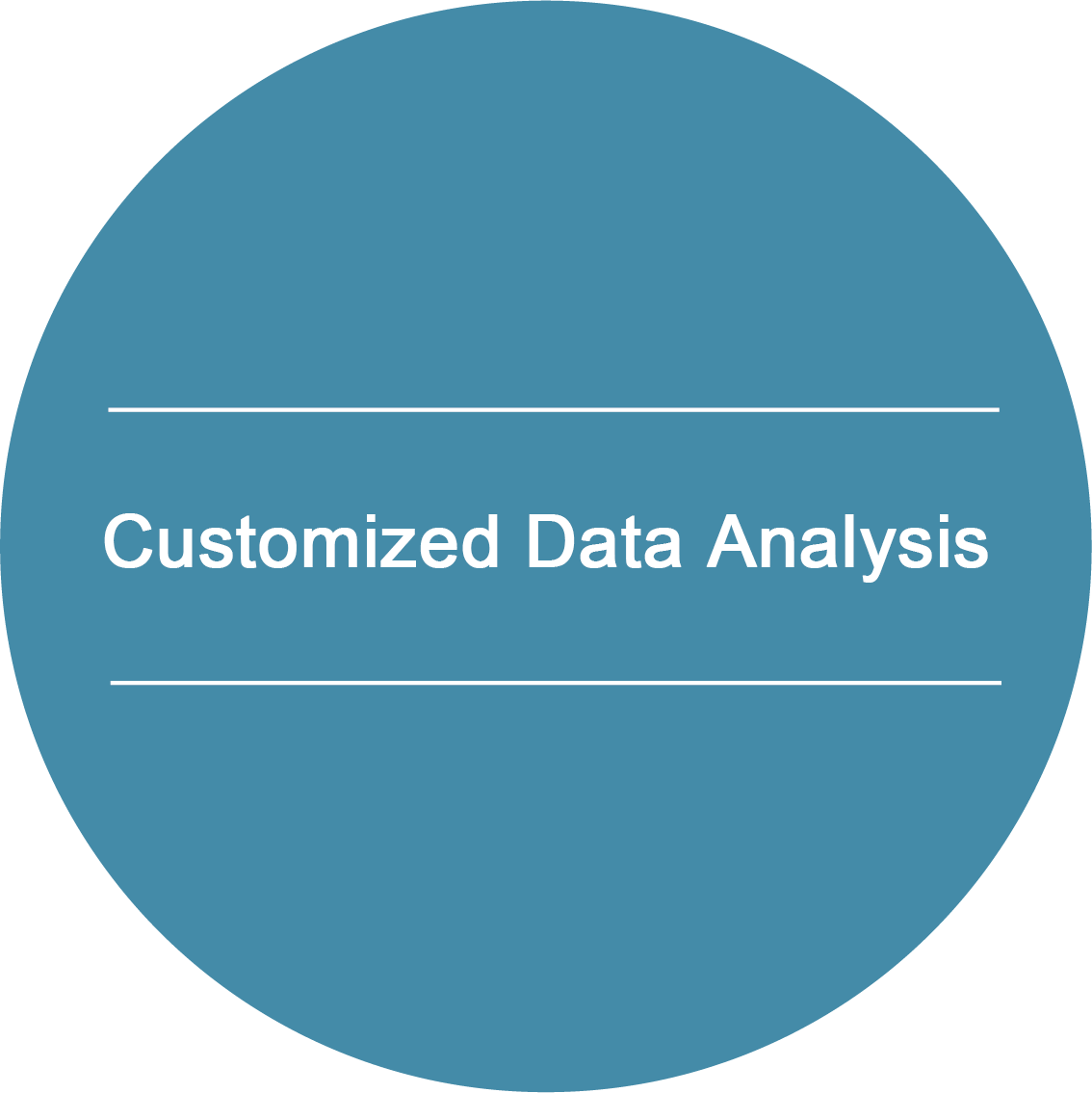 Customized Data Analysis